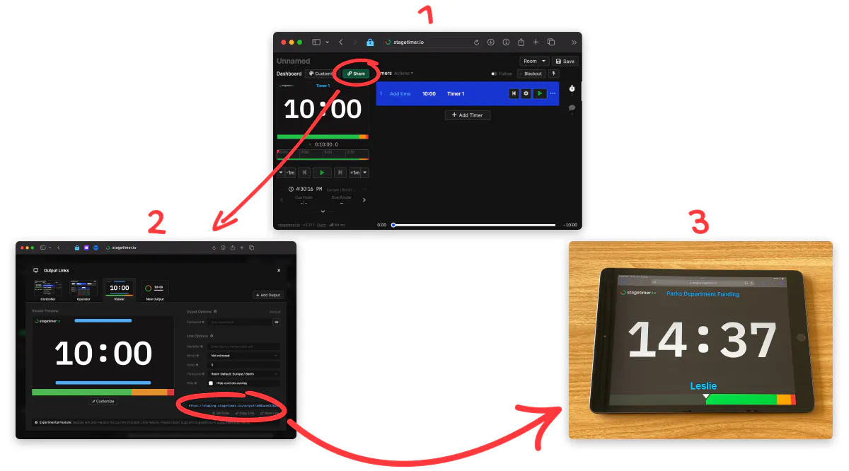 Three-step visual showing: 1) Share button in controller interface, 2) Output Links dialog with Viewer link highlighted, 3) Tablet displaying fullscreen timer with speaker name